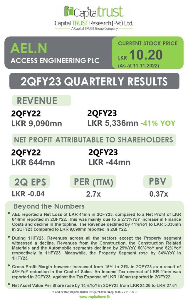 Capital TRUST Research on Twitter "https//t.co/3Fvexxz6Zg" / Twitter