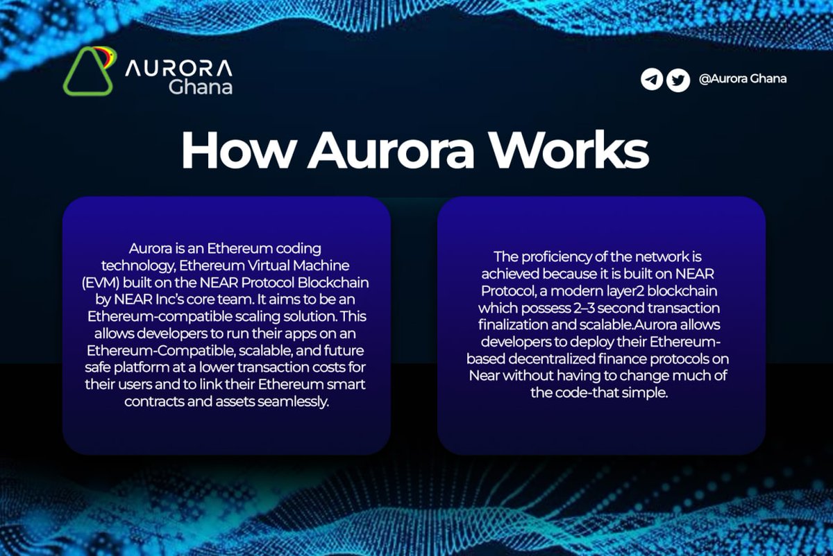 GhanaAurora's tweet photo. Weekend is here 🎉🔥🎉🎉

How Aurora Works...

Have a good read

#blockchain
#Aurora
#AuroraAfrica
#AuroraGhana https://t.co/rTEgXhp6xk