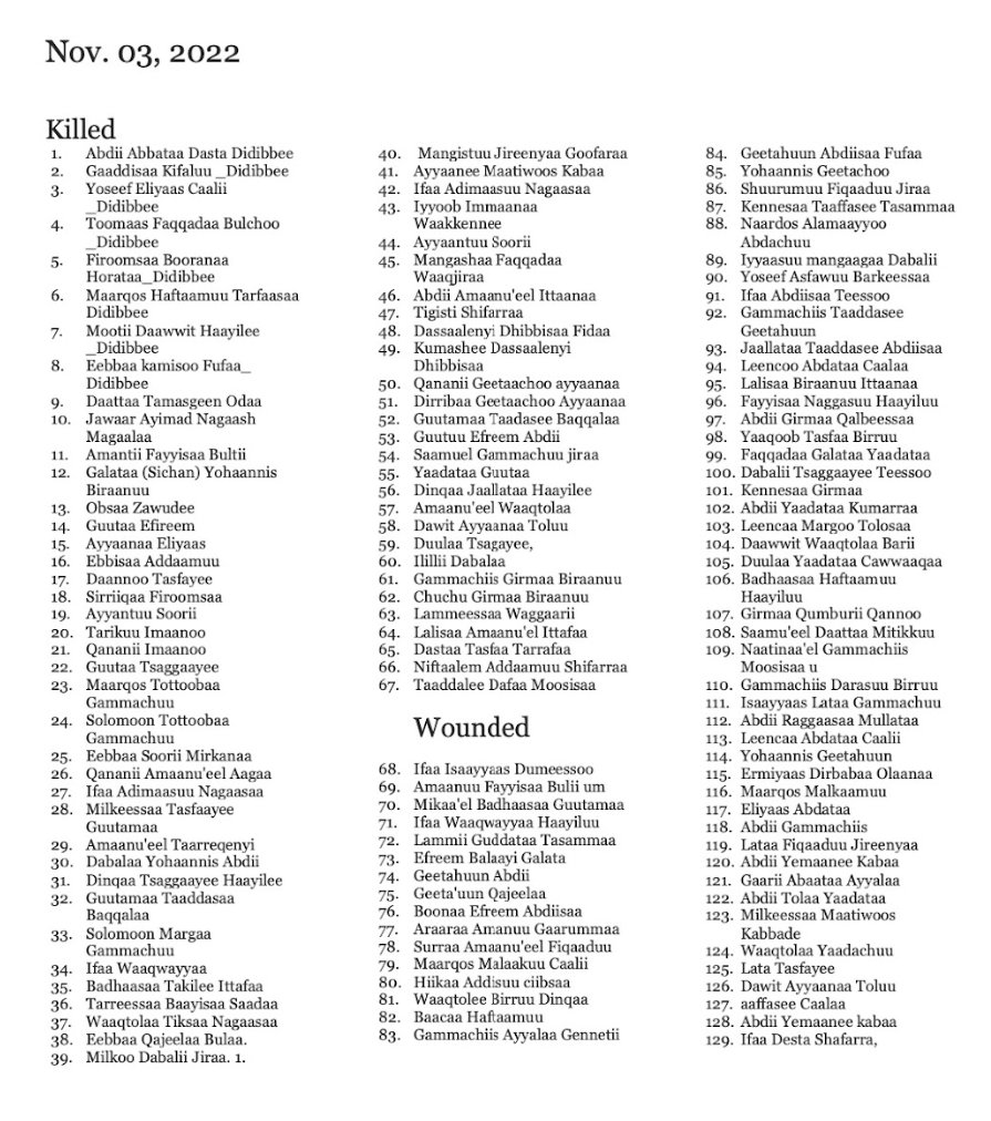 a_shemsedin's tweet photo. In the last week alone, 300+ Oromo civilians in W. Walaga, Oromia have been killed by Abiy Ahmed’s airstrikes. Here are partial lists of some of the Oromo victims. https://t.co/2qtzHrVRk0 @AP @Reuters @HRW @UNHumanRights @IMFNews @WorldBank #OromoVoice #AbiyStopBombingOromia https://t.co/TXJhJ7GHPA