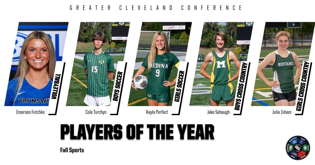 2022 GCC Players of the Year - Fall Sports

Link to article:
gccohio.net/2022/11/11/202…