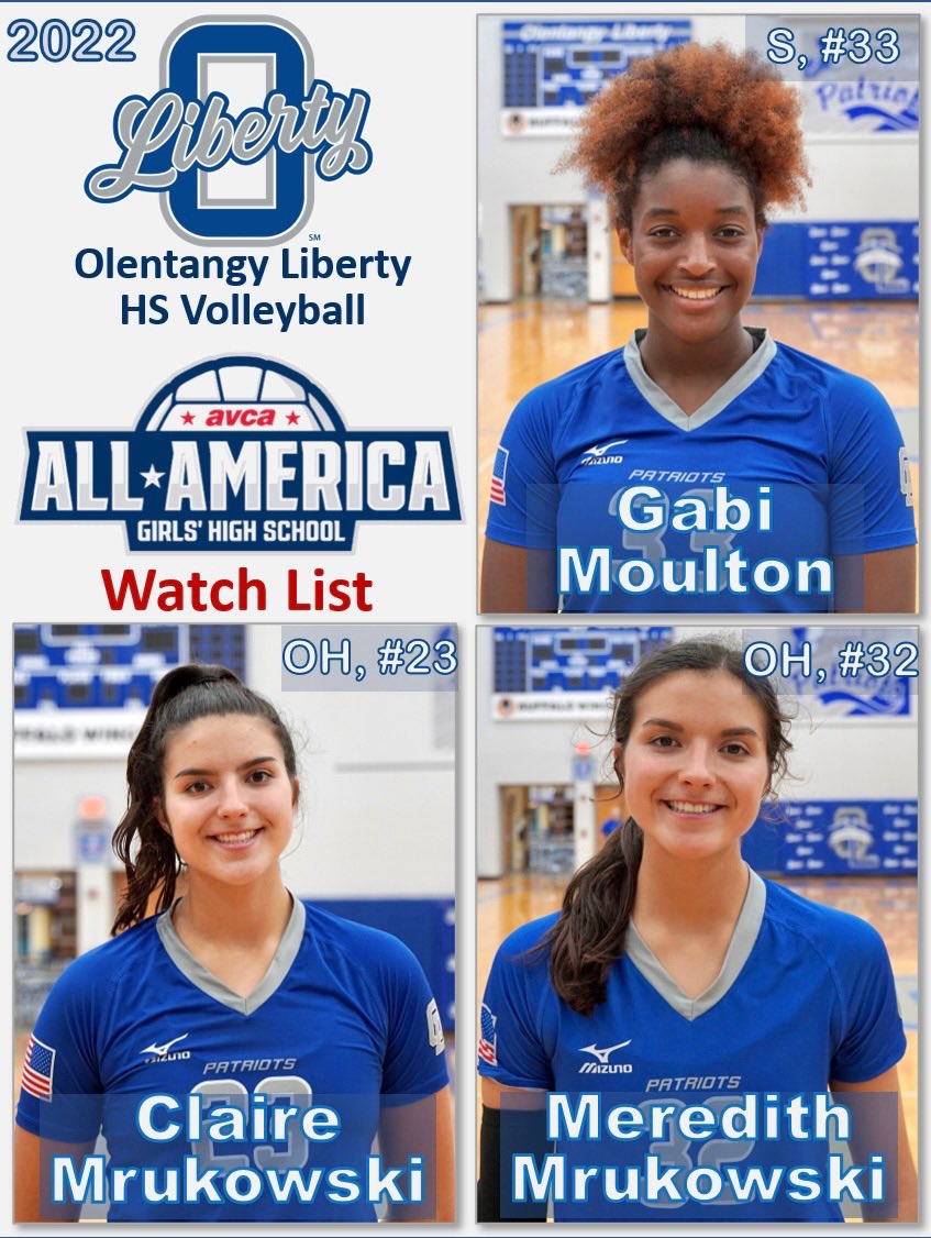 coachchapolhs1's tweet image. Congrats to all of these LibVeeb Players! 💙🏐