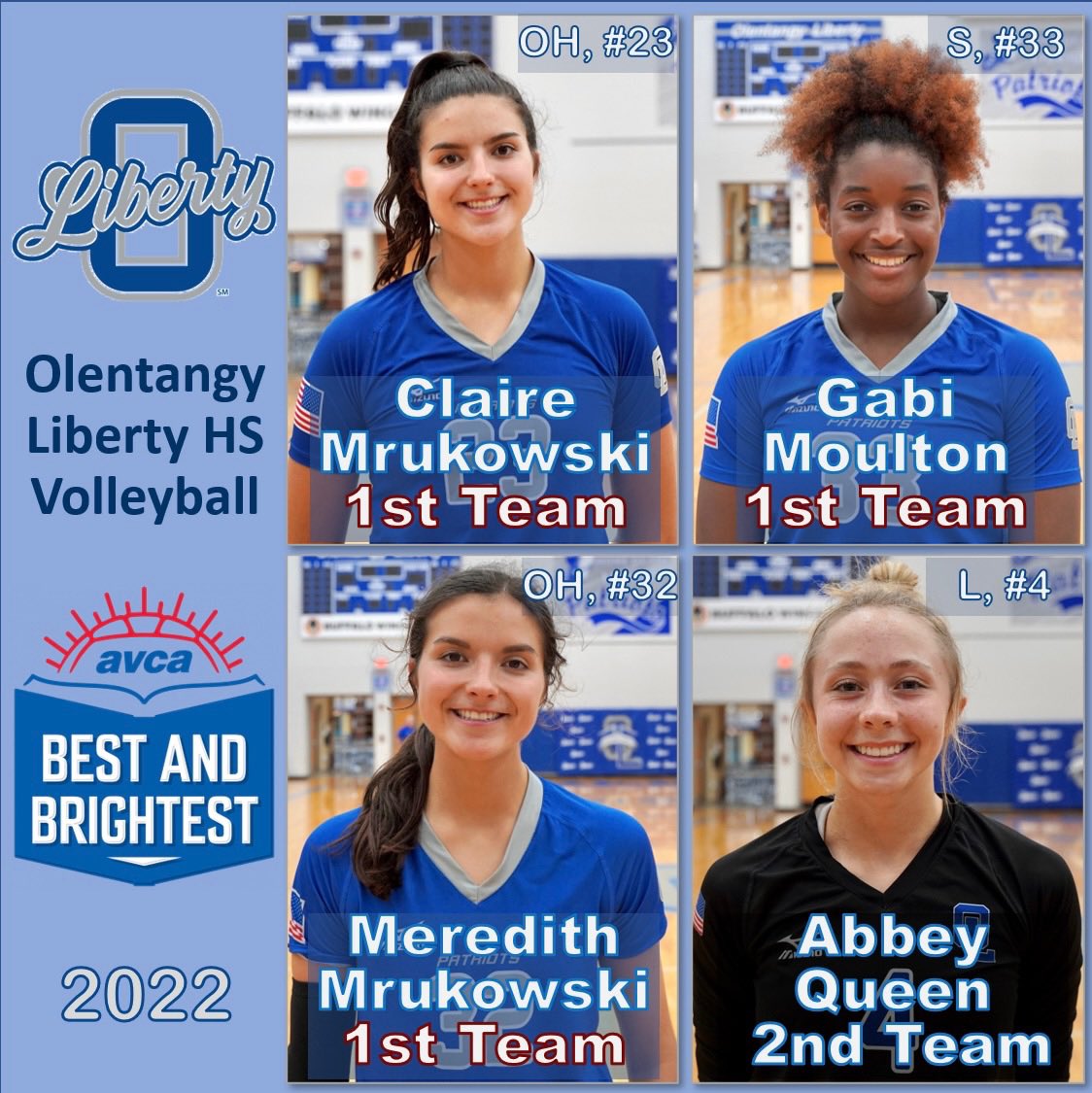coachchapolhs1's tweet image. Congrats to all of these LibVeeb Players! 💙🏐