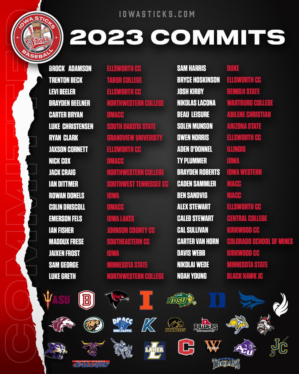 sportsplex_west's tweet photo. 🔥2023 Sticks Commits! Really proud of the work put in to get to this point for these guys. Looking forward to adding more names to this list over the winter!
#sticksbaseball #sticksfam #stickscommits #clubSPW #sportsplexfam https://t.co/p7YmeWY9V8