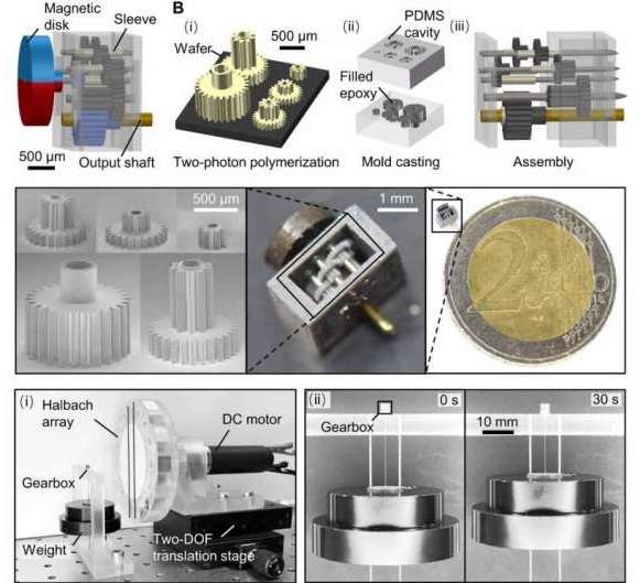 microsiervos tweet picture