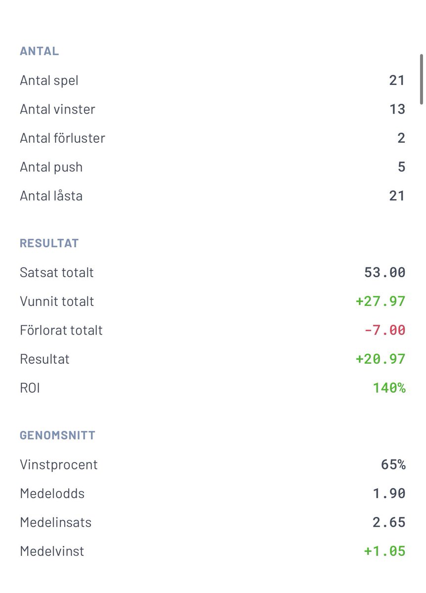 Mauzbetting tweet media