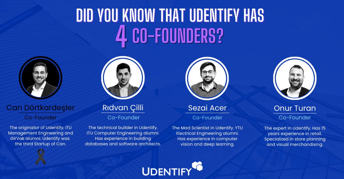 Udentify tweet media