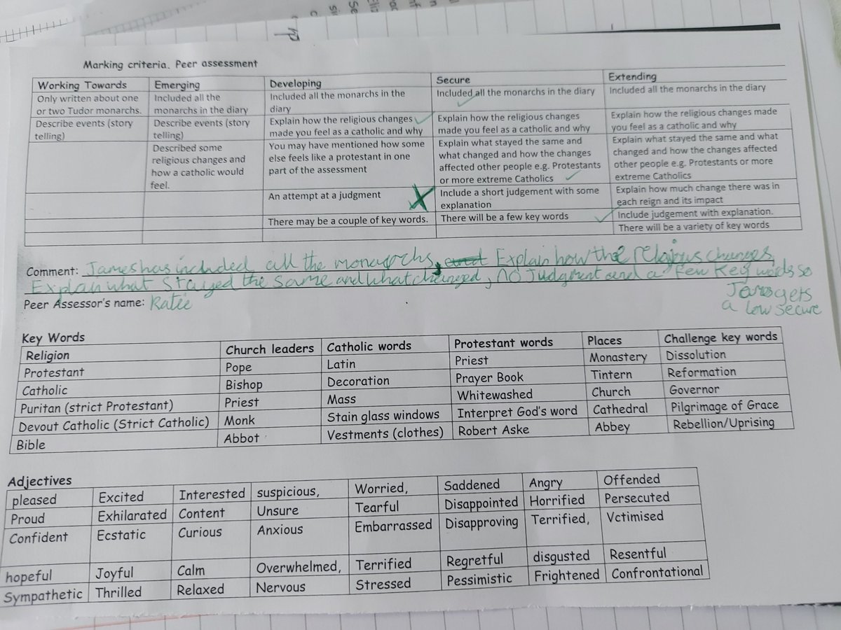 1WyedeanHistory's tweet photo. Students peer assessing their #reformation diaries @WyedeanSchool. #peermarking #historyteacher #tudors #assessment #year8 #pedagoodfriday #pedagoo #history https://t.co/neS7Vln104