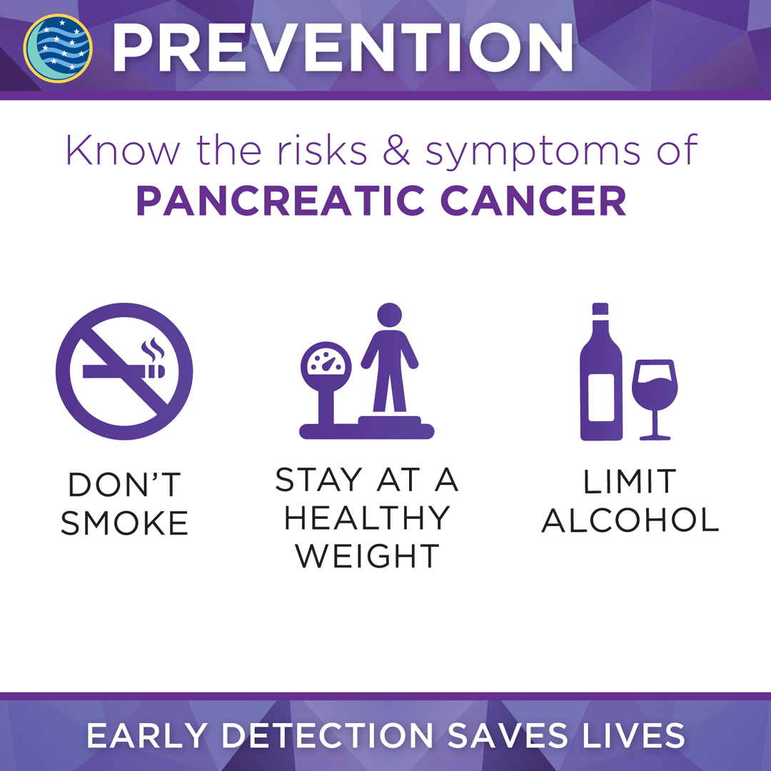 What Month Is Pancreatic Cancer Month