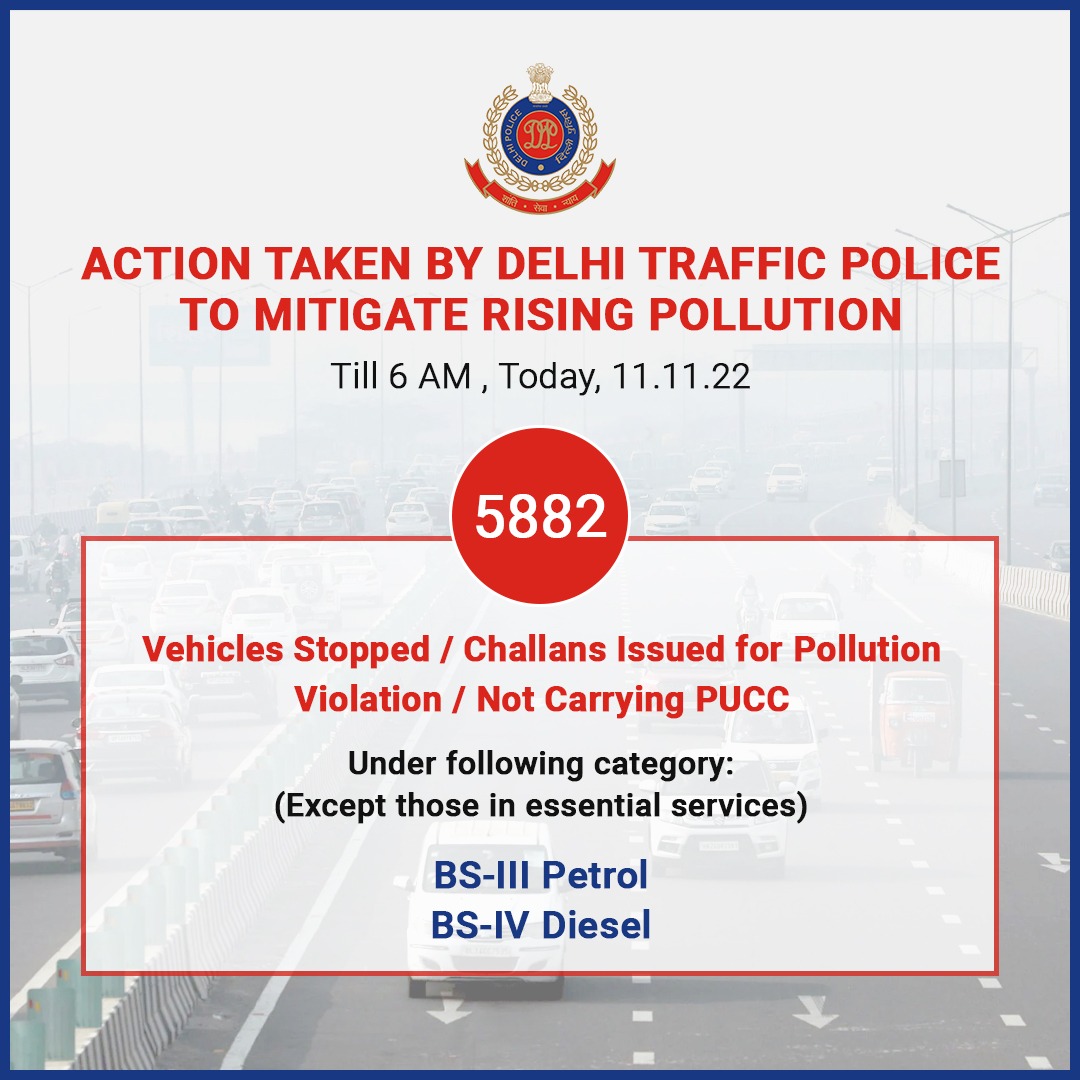 Delhi Traffic Police on Twitter "As part of restrictions on BS III