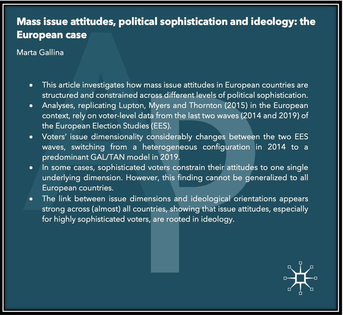 Out now, #OnlineFirst: Marta Gallina (@MartaGallina7) investigates how mass issue attitudes in European countries are structured and constrained across different levels of political sophistication. Read it here: rdcu.be/cZiw1