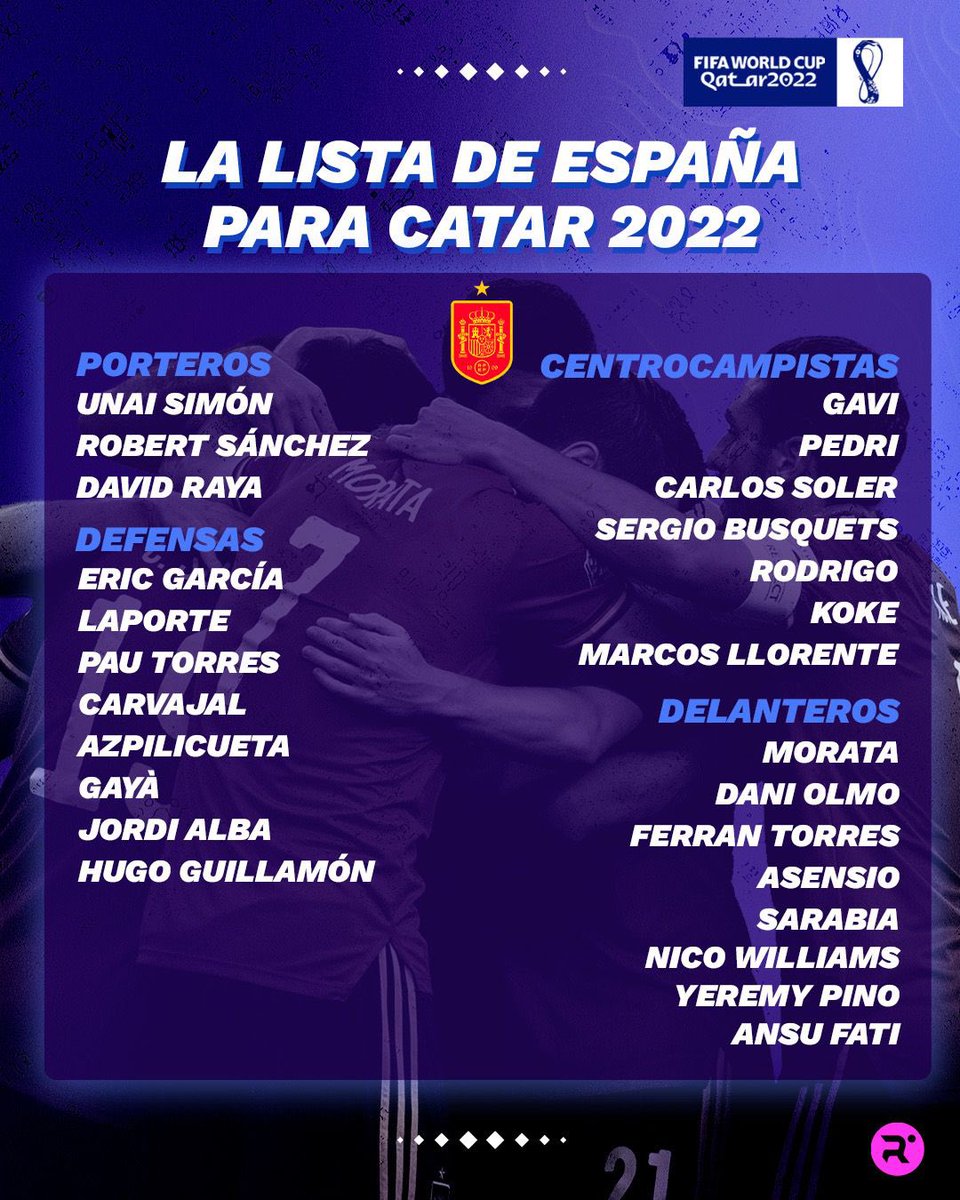 Jesus10Liberal's tweet photo. Guste más, guste menos, pero son los que nos van a representar este año en la mejor competición de mundo, a muerte con ellos 🇪🇸⚽️ https://t.co/PgPkg6ny9O