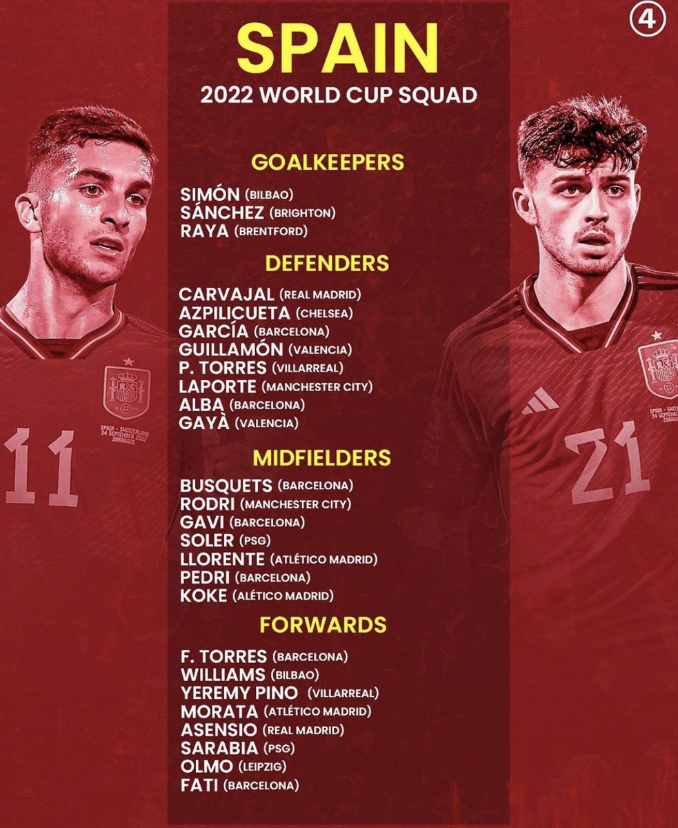 433's tweet photo. Lucho has assembled his team 🇪🇸💪 https://t.co/ROjIiAHktm