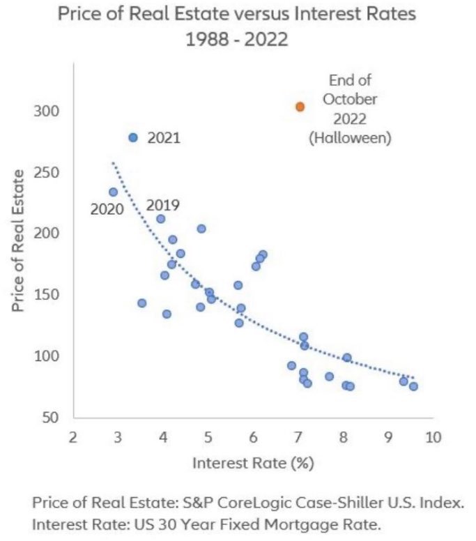 well, something's got to give sooner or later!