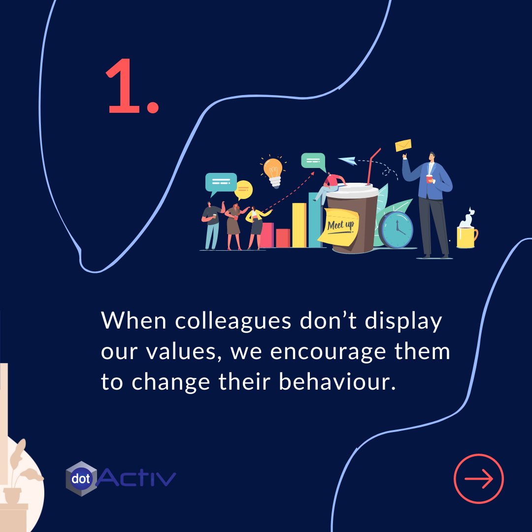 DotactivGroup's tweet image. Company values can – and should – be a powerful asset. 😀

Read more about how we demonstrate an open commitment to our values on our blog, hubs.ly/Q01s48WR0!

#blog #culture #cultureblog #values #help #dotactiv #support #dotactivfam #categorymanagement #southafrica