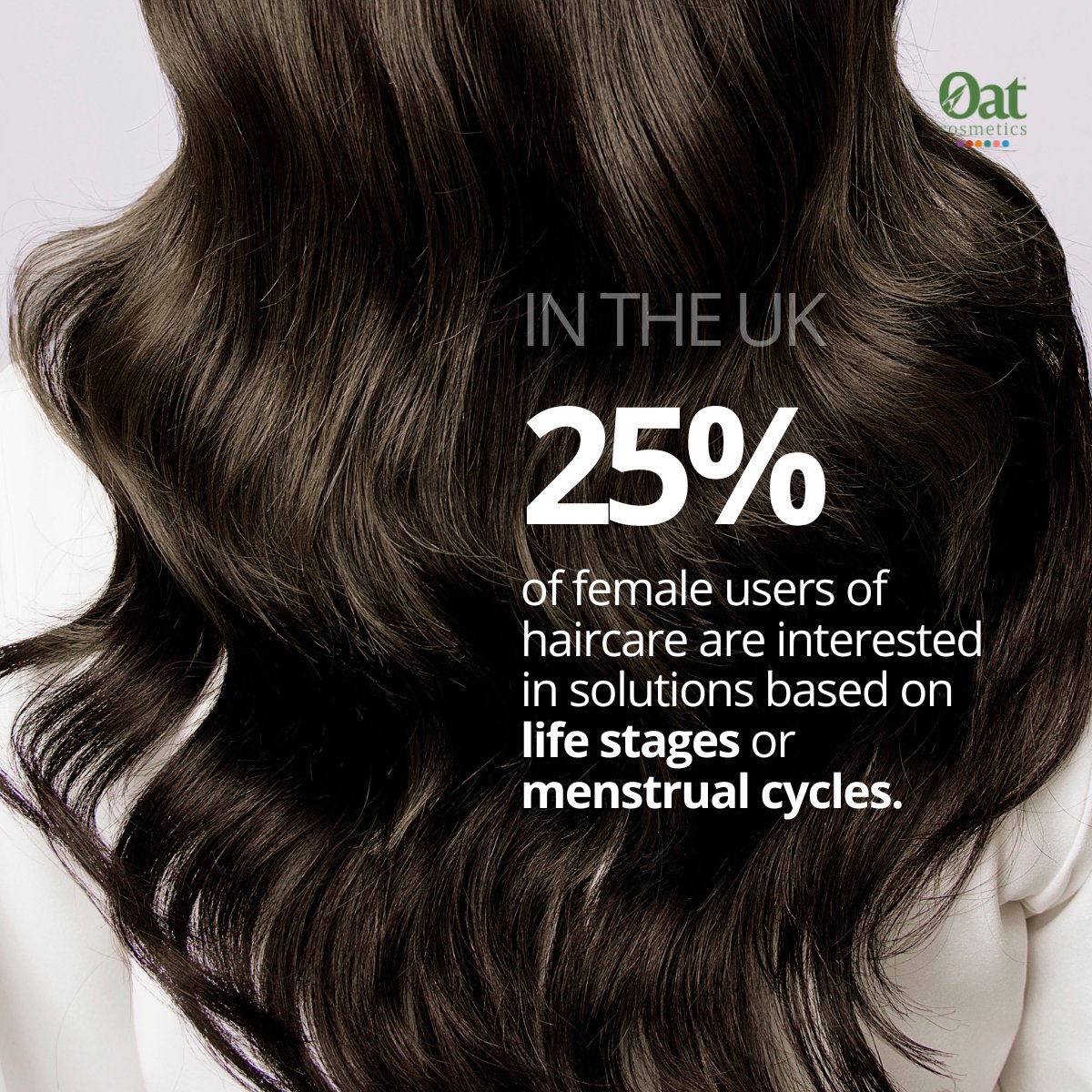 oatcosmetics's tweet photo. Different life stages mean various #consumer concerns.

From improving hair #strength, boosting hair #shine or looking after the #scalp.

To provide a unique solution, we break down our #Oat Hair range into 'problems and solutions. 
Find out: https://t.co/fvPr1VYGRw https://t.co/exQei9dB62