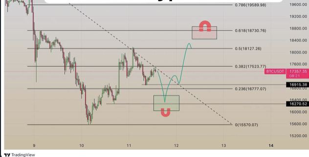 Sir Kaizen tweet media