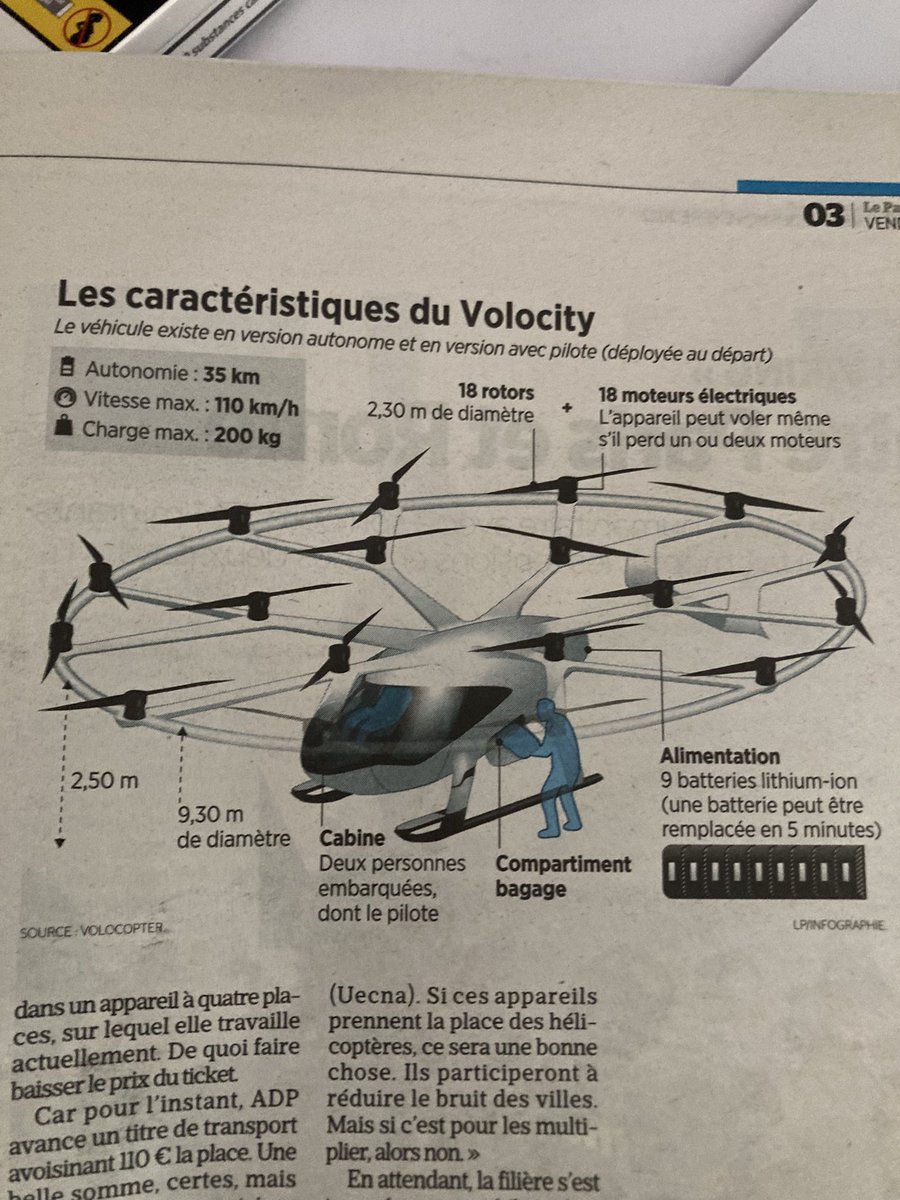 Nous sommes fiers de l’alliance de 2 ent. publiques <a href="/GroupeADP/">Groupe ADP</a> et <a href="/RATPgroup/">RATP Group</a>,de la région <a href="/iledefrance/">Région Île-de-France</a> , avec le soutien remarquable de <a href="/DGAC/">Direction générale de l'aviation civile 🇫🇷🇪🇺</a> soit à la pointe de l’innovation pour promouvoir des technologies utiles, dans le domaine des transports sanitaires en premier lieu <a href="/APHP/">Assistance Publique – Hôpitaux de Paris (AP-HP)</a>