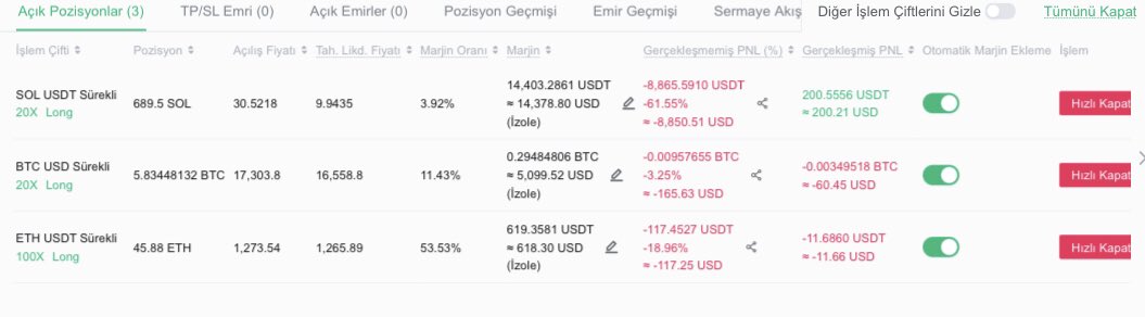 jenytrade's tweet photo. yemek yiyip gelim dediğim anda anlık düşüşe yakalanan ben #SOL ile savaşmaya devam her düştüğünde ekleme yaparak devam ettim #btc  #eth işlemlerini yeni açtım https://t.co/2jAL3AkzFN