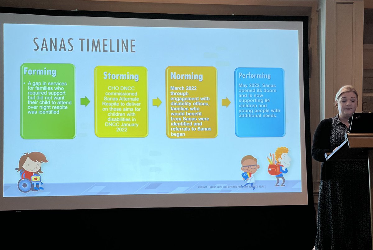HSECHODNCC's tweet photo. Forming, storming, norming and performing has provided a road map to get the respite service up and running #DNCCLearningEvent https://t.co/HRPgwkqR5j