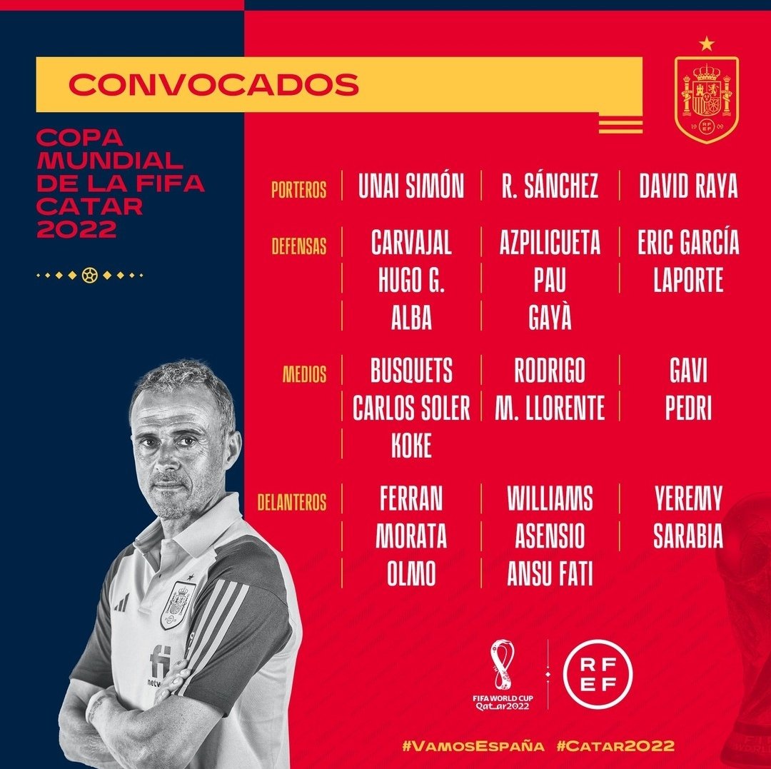 🇪🇸✨ 𝙇𝙖 𝙡𝙞𝙨𝙩𝙖 𝙙𝙚 𝙇𝙪𝙞𝙨 𝙀𝙣𝙧𝙞𝙦𝙪𝙚 𝙥𝙖𝙧𝙖 𝙚𝙡 #MundialQatar2022 | 📸 <a href="/rfef/">RFEF</a>

🤔 ¿Te ilusiona?

🔃 No
♥️ Sí

🖊️ Menciona en comentarios que cambios harías.