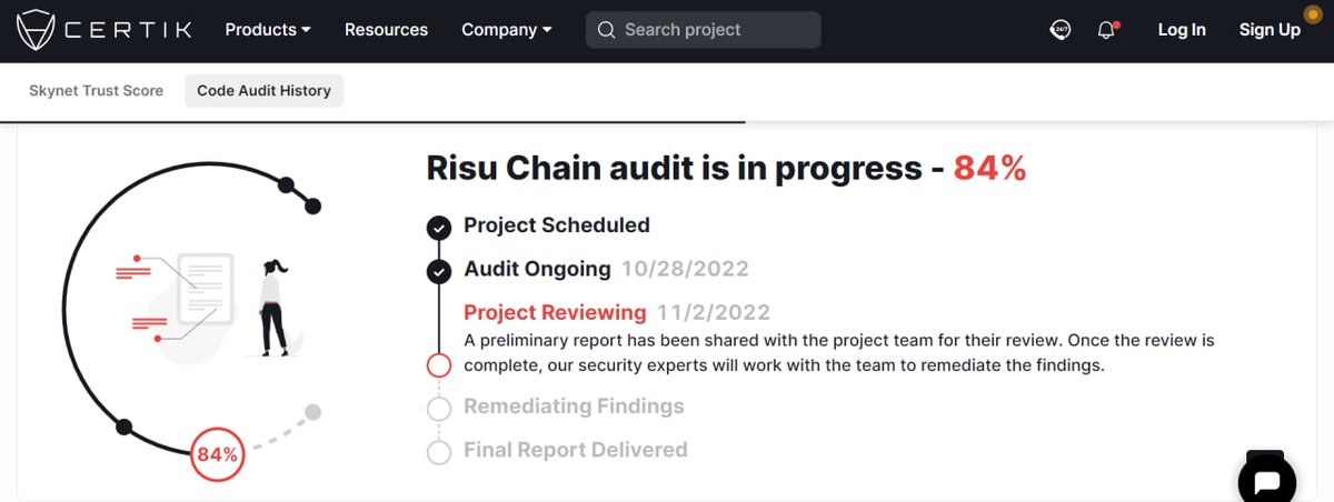 maggiethecorbs's tweet photo. @MarzellTrading @RisuChain has a huge potential to a 100x and beyond. It got massive utilities such as its fully functional L1 blockchain and its upcoming @RisuExchange Also, its Certik Audit is bout to be done soon. Are you gonna buy #RISU in this dip ser @MarzellTrading ? 😊😉👊 #RisuChain https://t.co/yh2a9utg5y