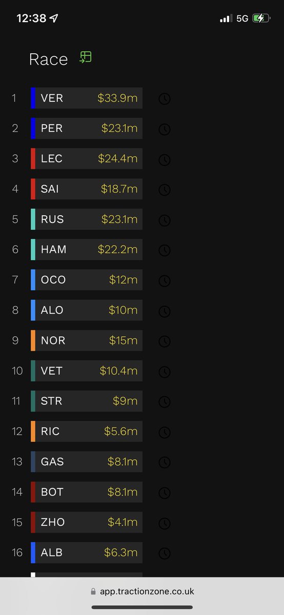 F1 Fantasy Tips on Twitter "Here’s another great tool to use. The F1