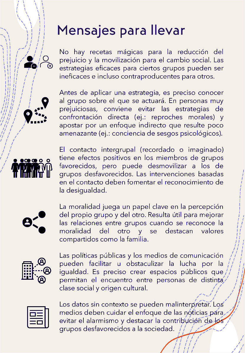 LabPrejuicio's tweet photo. Después de tres años y medio finaliza nuestro proyecto: ‘Limitaciones de las estrategias clásicas de reducción del prejuicio y nuevas propuestas para la mejora de las relaciones intergrupales basadas en la moralidad’ (RTI2018-098576-A-I00). Compartimos varias conclusiones (hilo): https://t.co/XKUhMCloeX