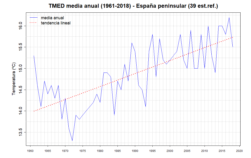 Eloy Sanz tweet media