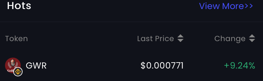 We are currently trending hot #1 on <a href="/AveDexCom/">AveDex</a>