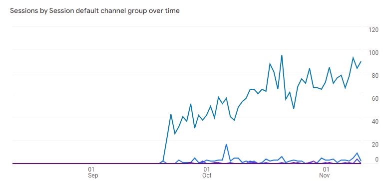 Mico Martinez tweet media