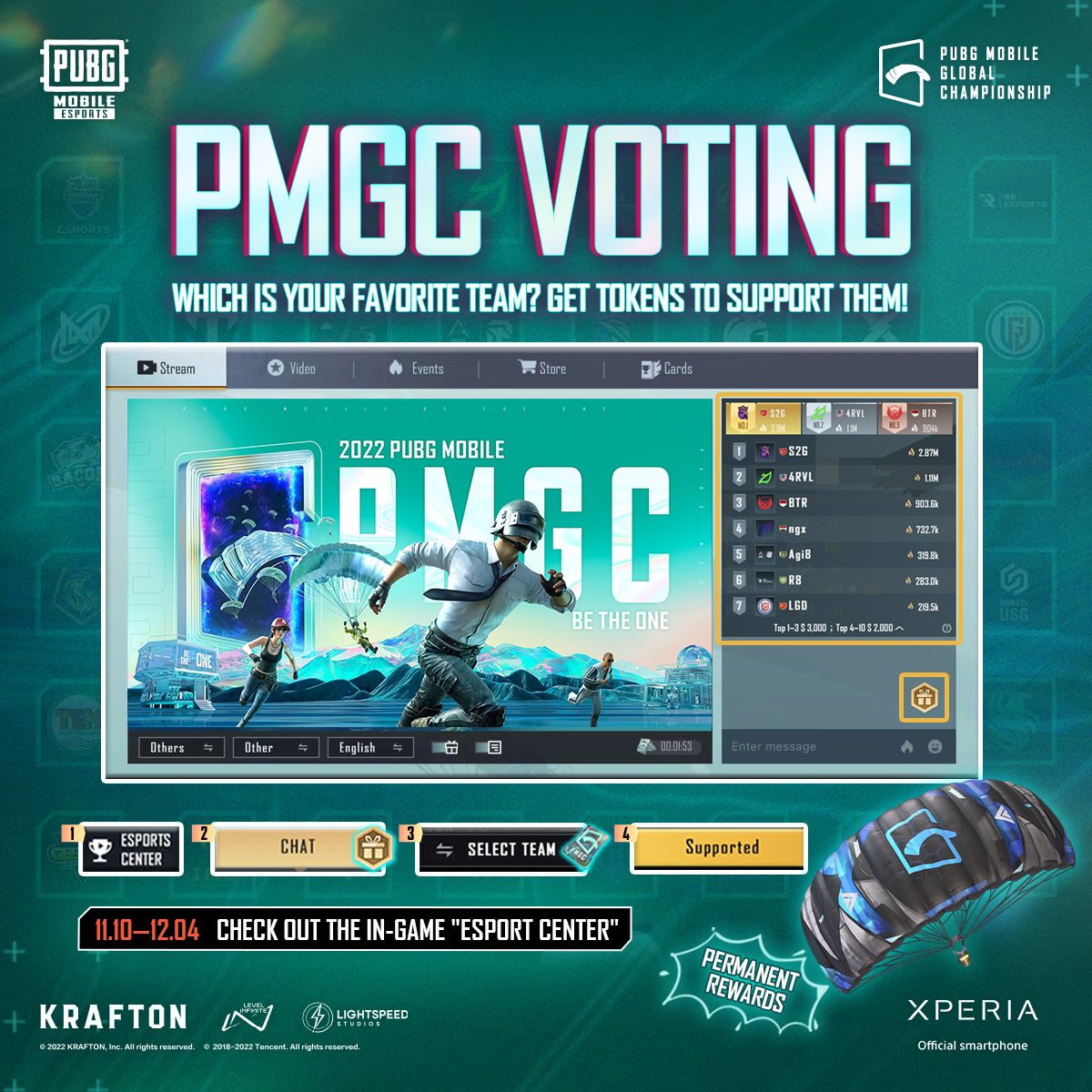 StalwartEsports's tweet photo. Hello there 👋🏼
There's a fan-favorite team voting for PMGC 2022 in-game going on right now.
Please vote for Stalwart and show your heartiest support for Stalwart.
Show the Stalwart power to the world!
@actionpubgm @top_ste @ste_pika @ste_skryyy 
#WeAreStalwart #STEftw #PUBGMOBILE https://t.co/s5ueR1PEa3