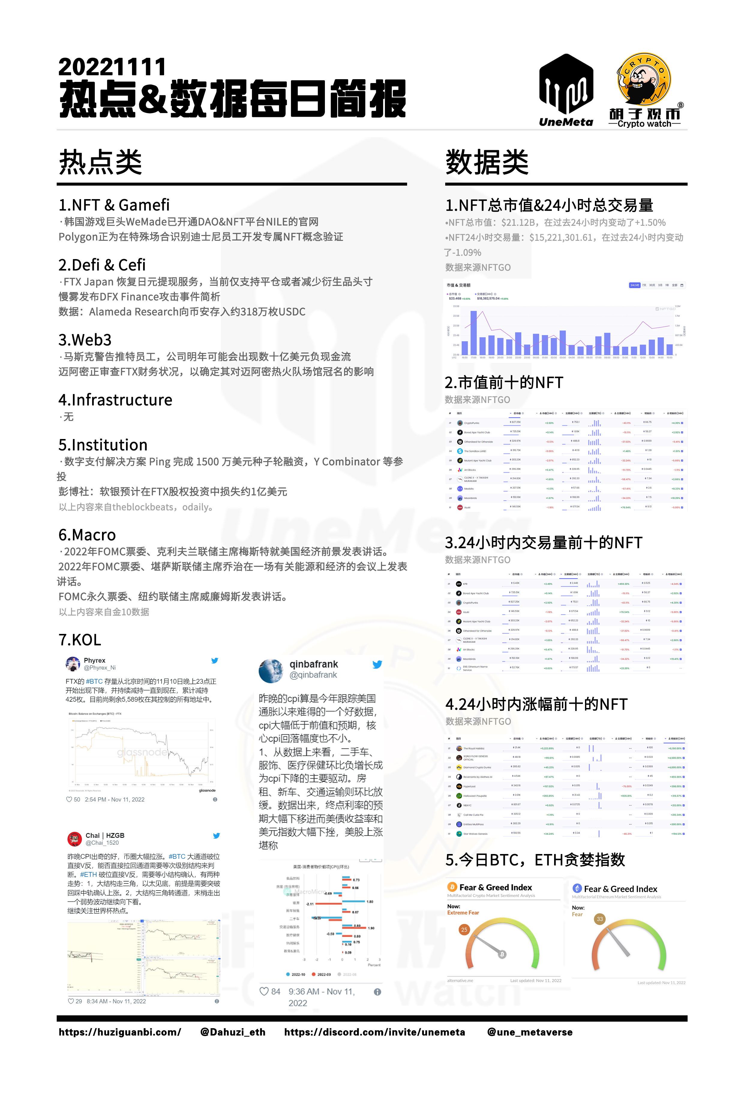 胡子观币社区官推 Huziguanbi Twitter