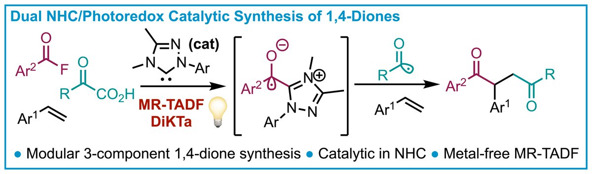 Andrew Smith (@ads_standrews) on Twitter photo Really pleased to see this latest publication by <a href="/CallumPrentice7/">Callum Prentice</a> in <a href="/ChemCommun/">Chemical Communications</a> in collaborative work with <a href="/ezc_group/">EZ-C Group</a>. The synthesis of 1,4-diones using a dual NHC/MR-TADF approach. DOI: 10.1039/D2CC05705K <a href="/AstraZeneca/">AstraZeneca</a> <a href="/StAndrewsChem/">St Andrews School of Chemistry</a> Really pleased to see this latest publication by <a href="/CallumPrentice7/">Callum Prentice</a> in <a href="/ChemCommun/">Chemical Communications</a> in collaborative work with <a href="/ezc_group/">EZ-C Group</a>. The synthesis of 1,4-diones using a dual NHC/MR-TADF approach. DOI: 10.1039/D2CC05705K <a href="/AstraZeneca/">AstraZeneca</a> <a href="/StAndrewsChem/">St Andrews School of Chemistry</a>