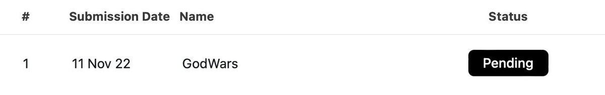 Hi <a href="/coingecko/">CoinGecko</a>,
Our community is too much excited and waiting to get listed. :)