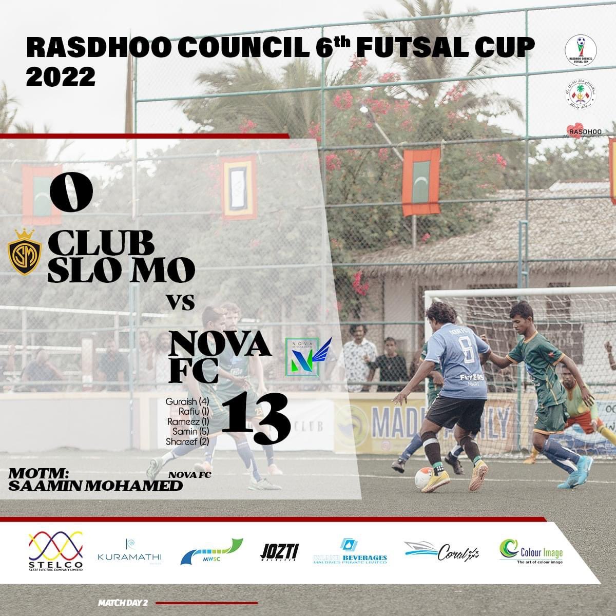 Rasdhoo Council Futsal Cup 2022
Match 5
Club Slo Mo 0 vs 13 Nova FC
MOTM: Saamin Mohamed Naseer