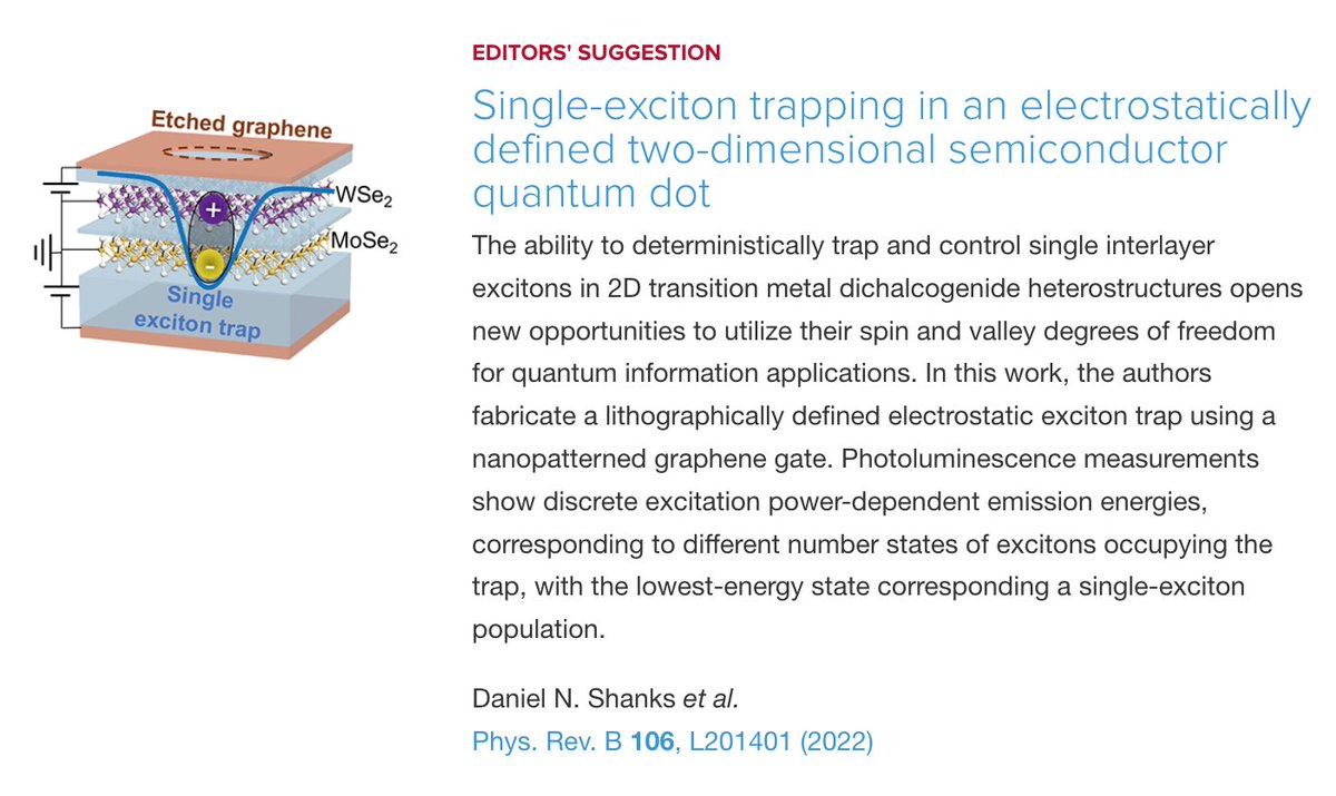 PhysRevB's tweet photo. PRB Editors' Suggestion: Single-#exciton trapping in an electrostatically defined two-dimensional #semiconductor #quantum_dot

D. N. Shanks et al.,
Phys. Rev. B 106, L201401
#PRBLetter #physics #condmat #EdSugg @APSPhysics @Uarizona

Article: https://t.co/GBTA00NqEc https://t.co/6YenqjEG3R
