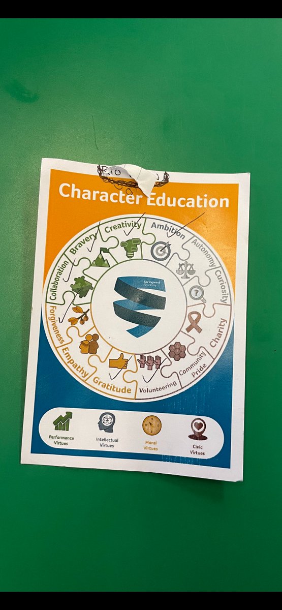 Rio ticking off the virtues he has developed today. Only a few to go #characterday #seacolehouse <a href="/SpringwestH/">SWA Houses</a>