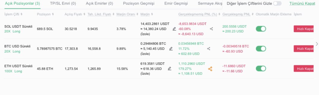 jenytrade's tweet photo. #btc ile #eth anlık kar 💰 https://t.co/0WPTTz90yl