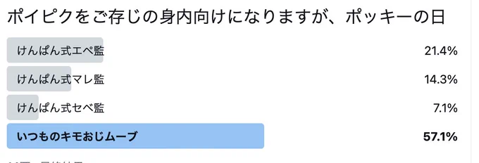 fleet
いつものムーブでポッキーの日 