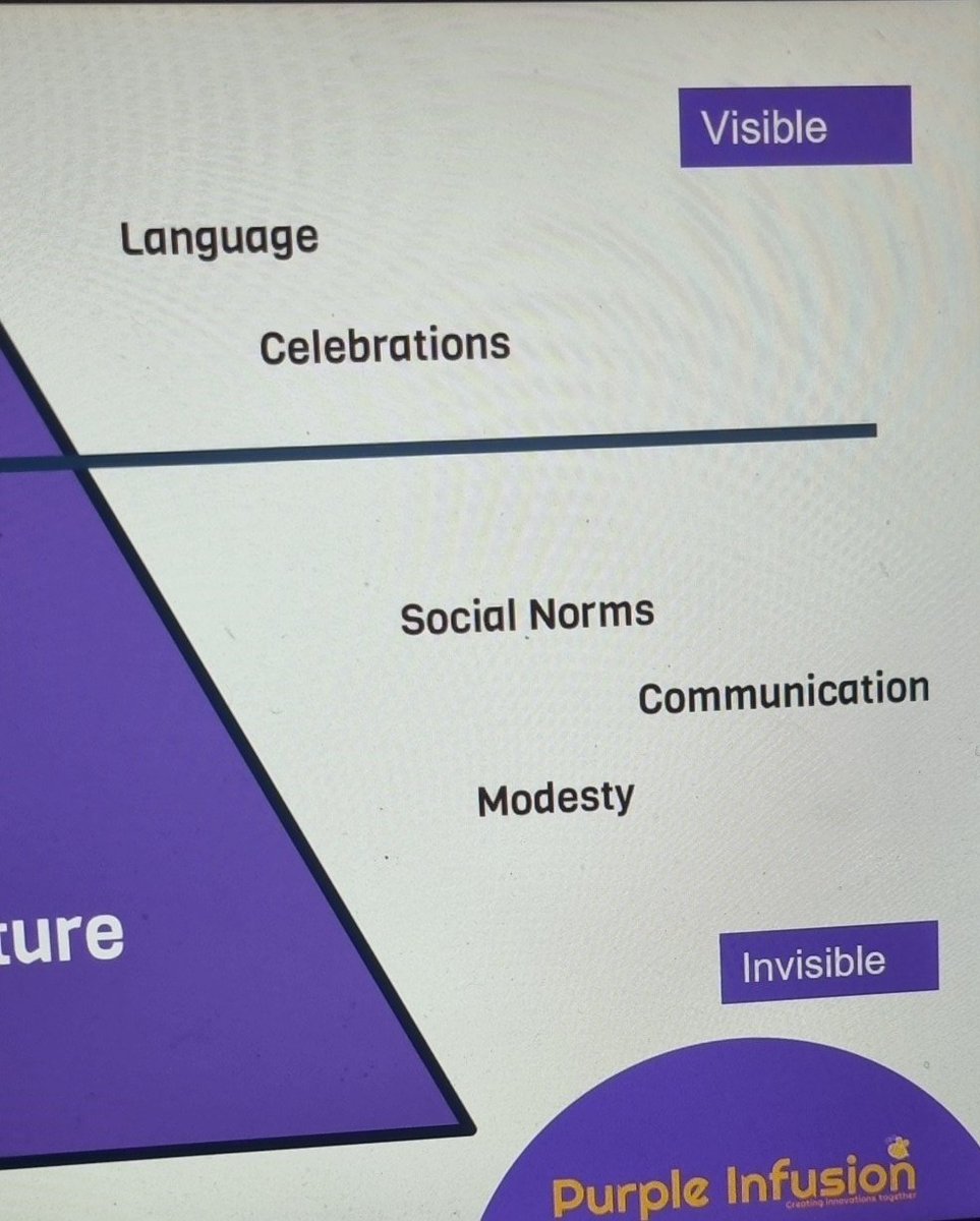 Purple Infusion -Creating Innovations Together tweet media