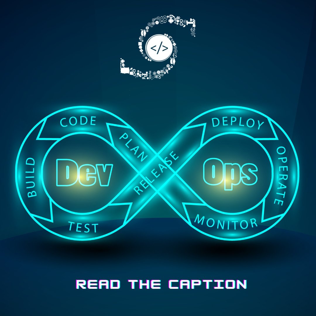 SWOT Software tweet media