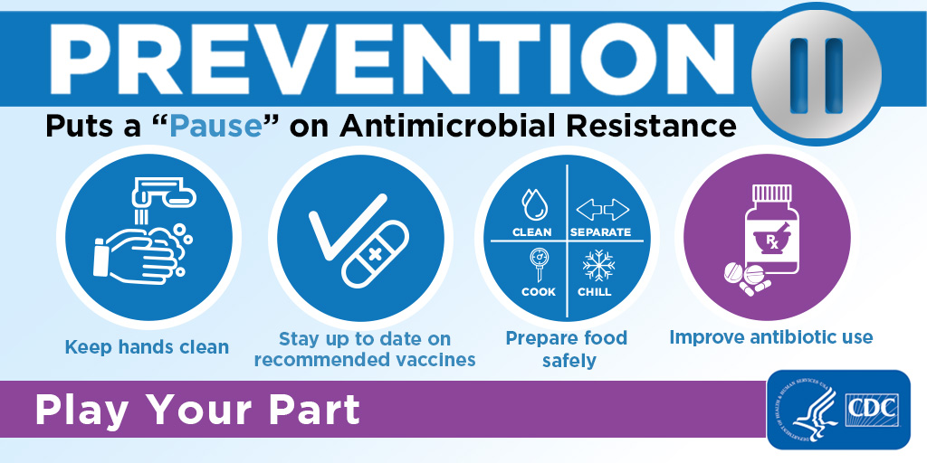 CDC Antimicrobial Resistance on Twitter: "Join U.S. Antibiotic ...