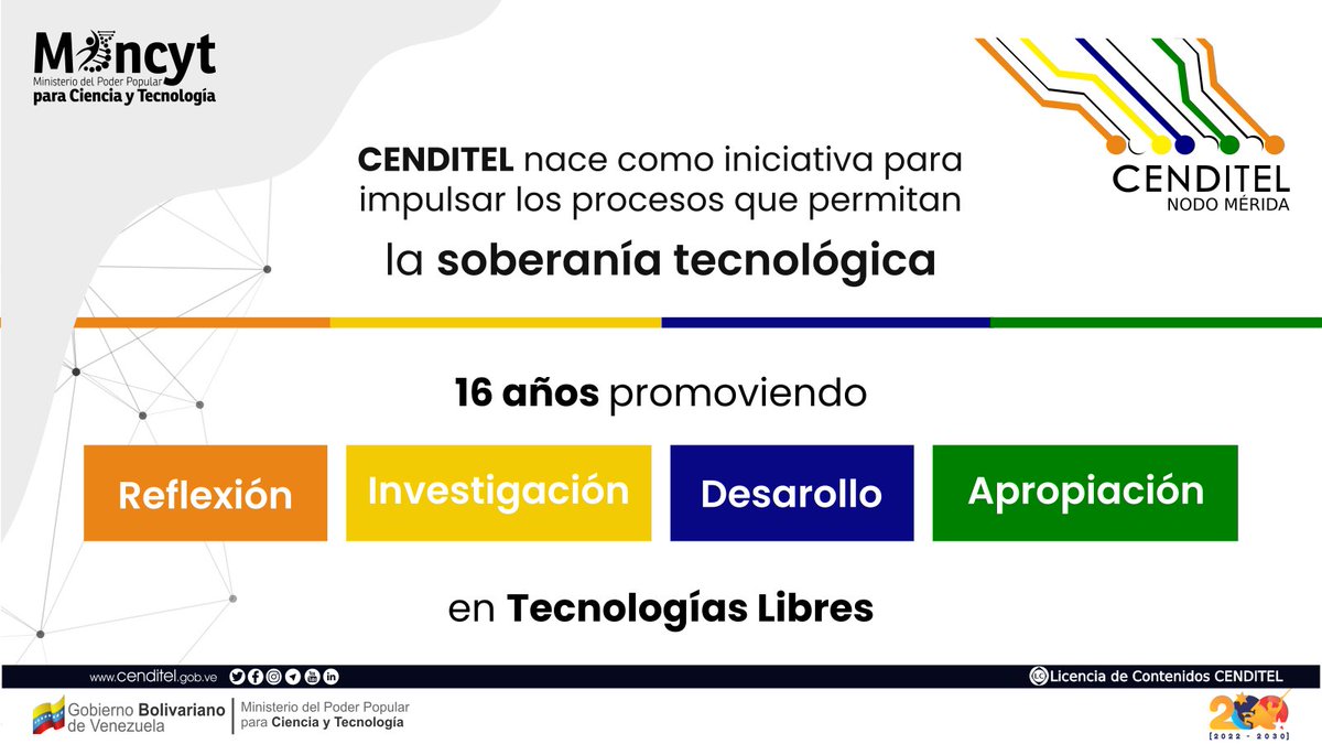 CENDITEL's tweet photo. Desde el año 2006 se delegó a CENDITEL una misión histórica donde la posibilidad de transformar la forma de investigar, producir, socializar, intercambiar y acceder al conocimiento es unos de los requisitos para conquistar la independencia y soberanía científica-tecnológica. https://t.co/ywHoO1zPtv