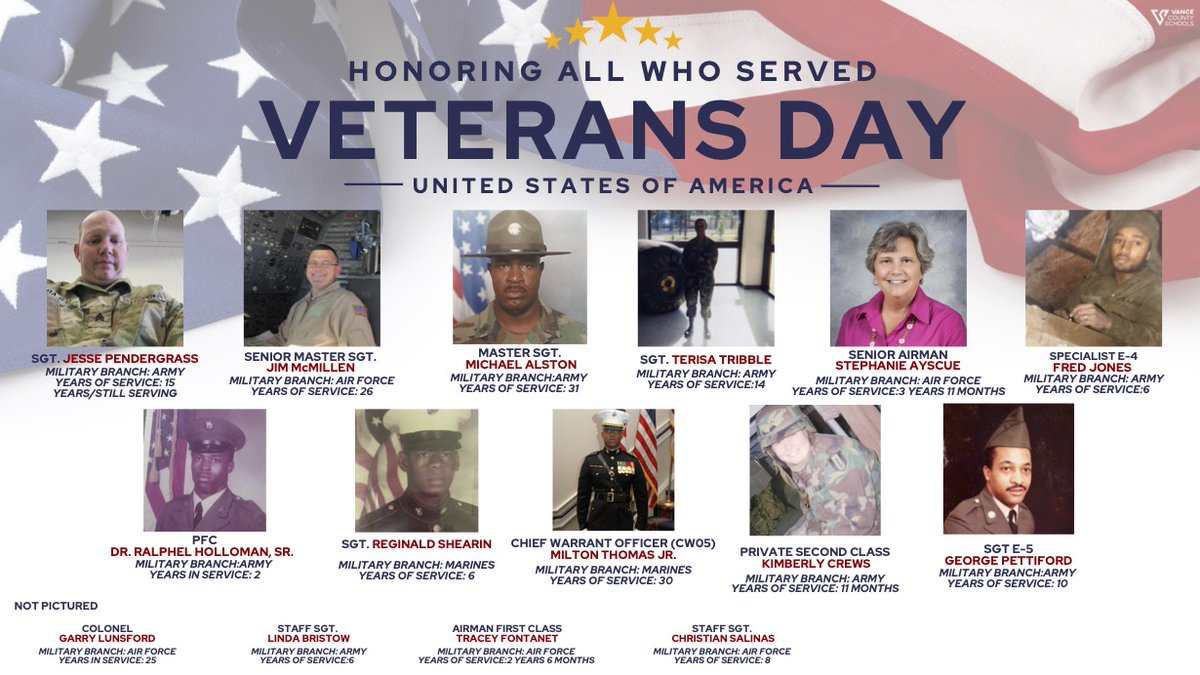 Happy Veterans Day! We would like to thank the many men &amp; women who have served in the US military. We especially celebrate the veterans in our district &amp; community. Join us in celebrating them with a Virtual Applause Parade by posting an applause emoji 👏 in the comment section!