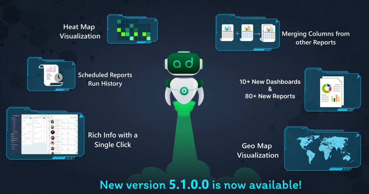 AdmiinDroid's tweet photo. Yay! Version 5.1.0.0 is now available with a big list of new features🎉!
Take a look at our release notes to know more about the exciting new functionalities and enhancements.
https://t.co/dfYjsXtyC7
#AdminDroid #Office365 #microsoft365 #sysadmins #o365admin https://t.co/HyEccX5Wxe