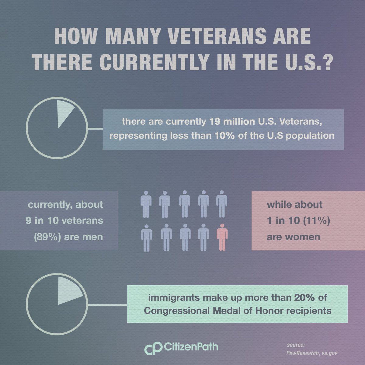 CitizenPath tweet picture