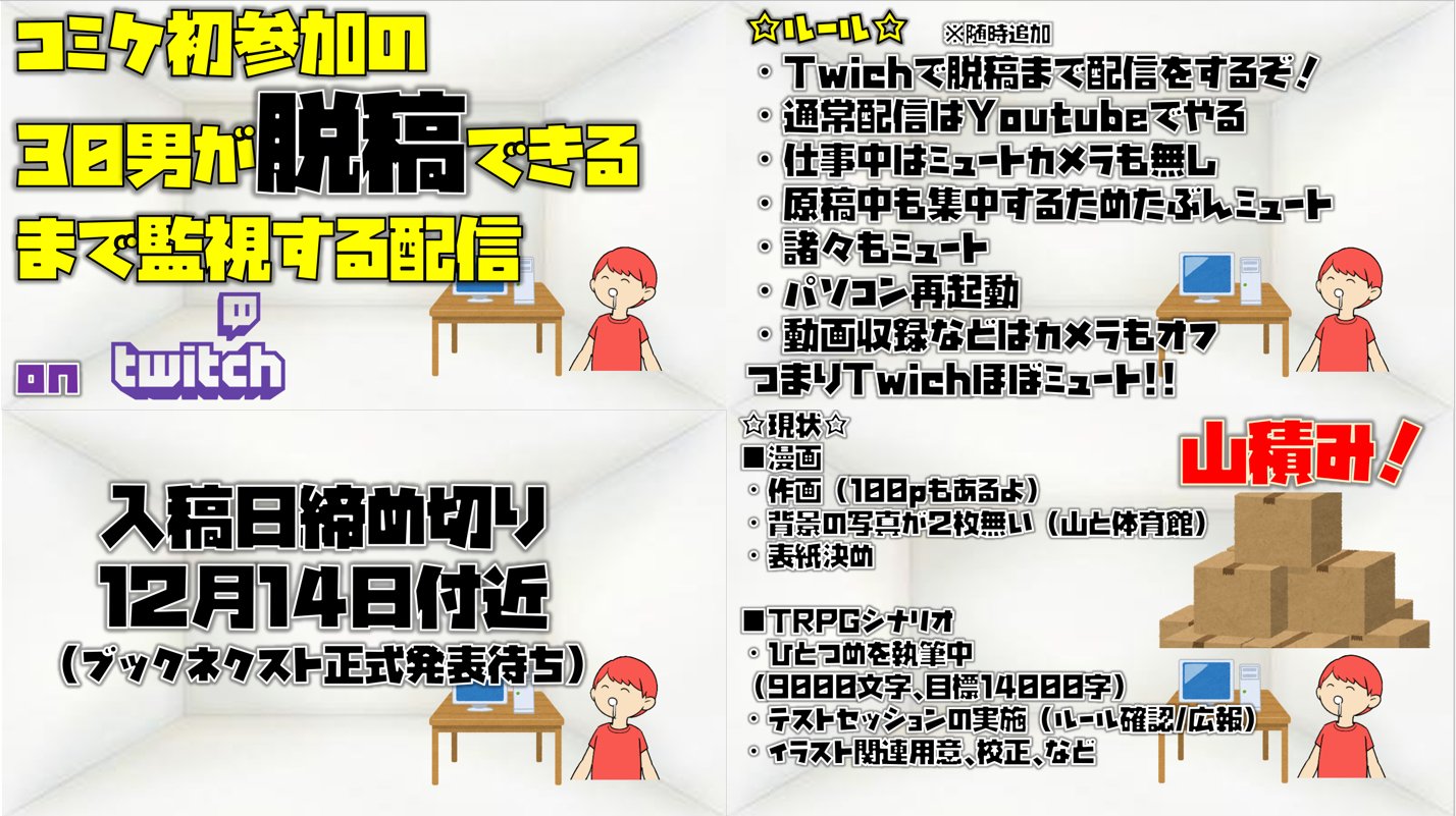 たけっちノームコア Youtuberコミティア142 Q01a Al Twitter 初コミケ参加の30男が脱稿できるまでtwitchで生活を生放送し続けています T Co Nvpsbdfgre ルール等 随時変更 基本ずっと生活を垂れ流します 原稿書きます ゲームや雑談配信はyoutube