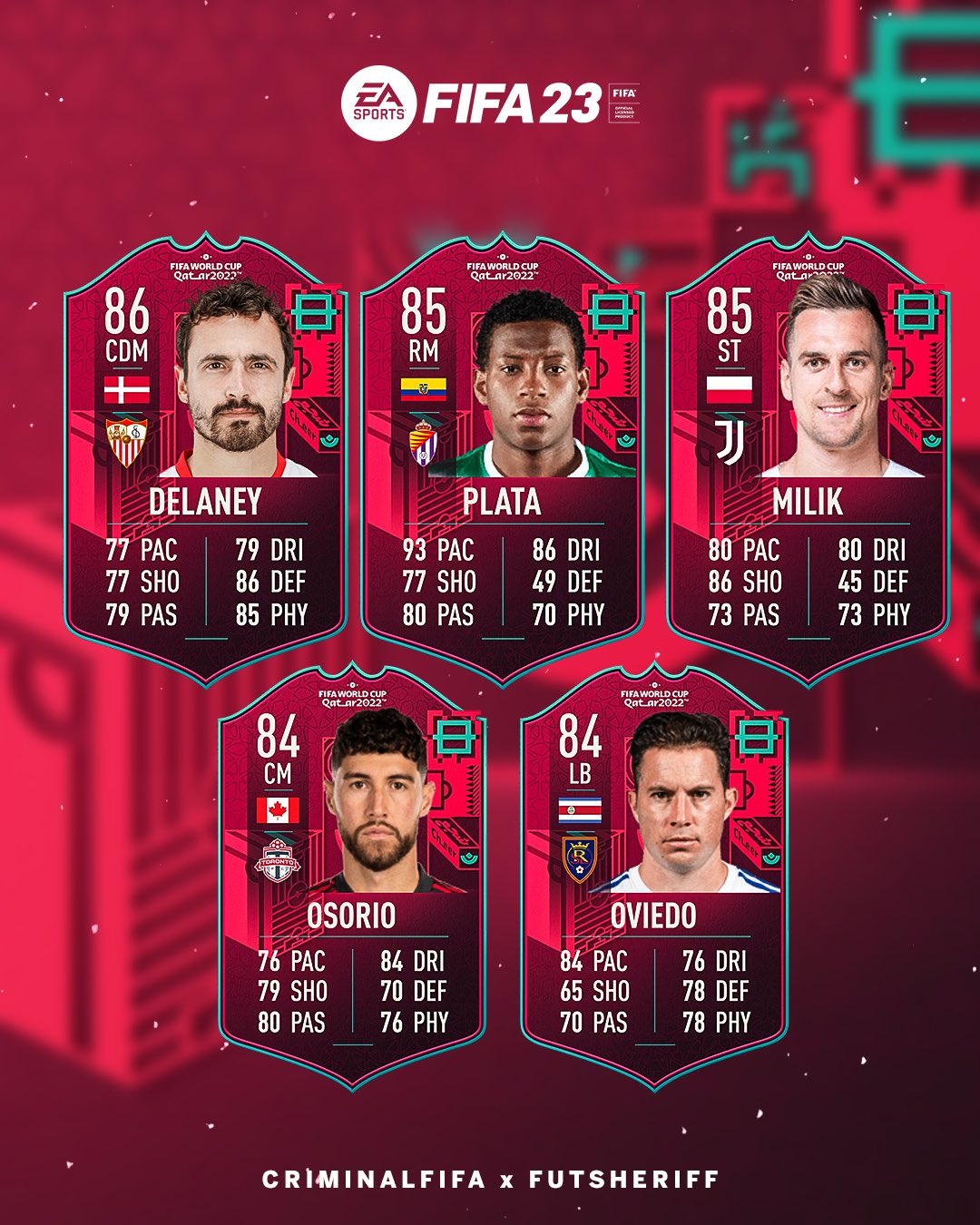 Fut Sheriff on Twitter: "🚨More PATH TO GLORY players added🔥 Which one