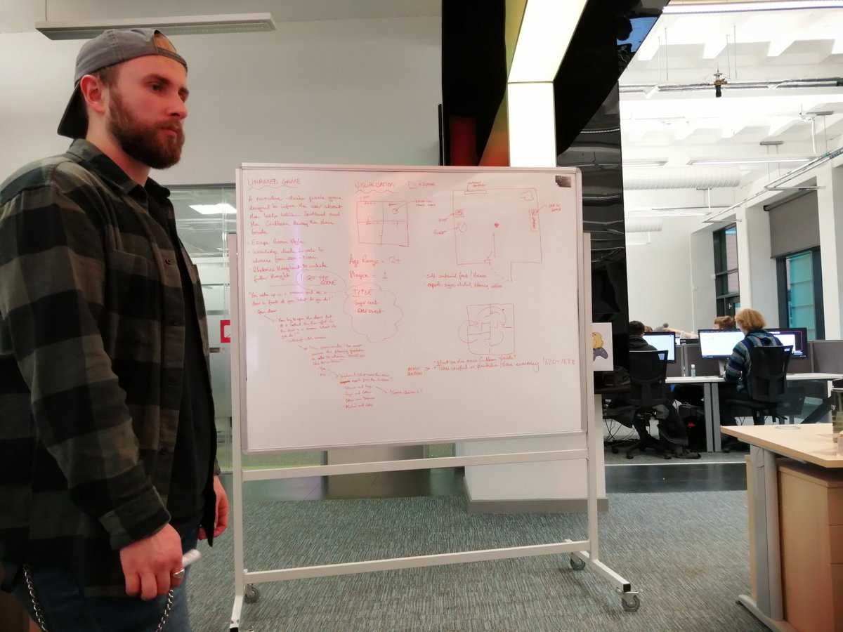 Working hard on Game Jam 4:
~The Caribbean~

<a href="/AbertayUni/">Abertay University</a> <a href="/AbertayGameLab/">Abertay Game Lab</a> #AbertayUni #AbertayGameLab #NeonBadgerGames #DES101 #GameJam #GameDev #GameDesign #Dundee #Scotland