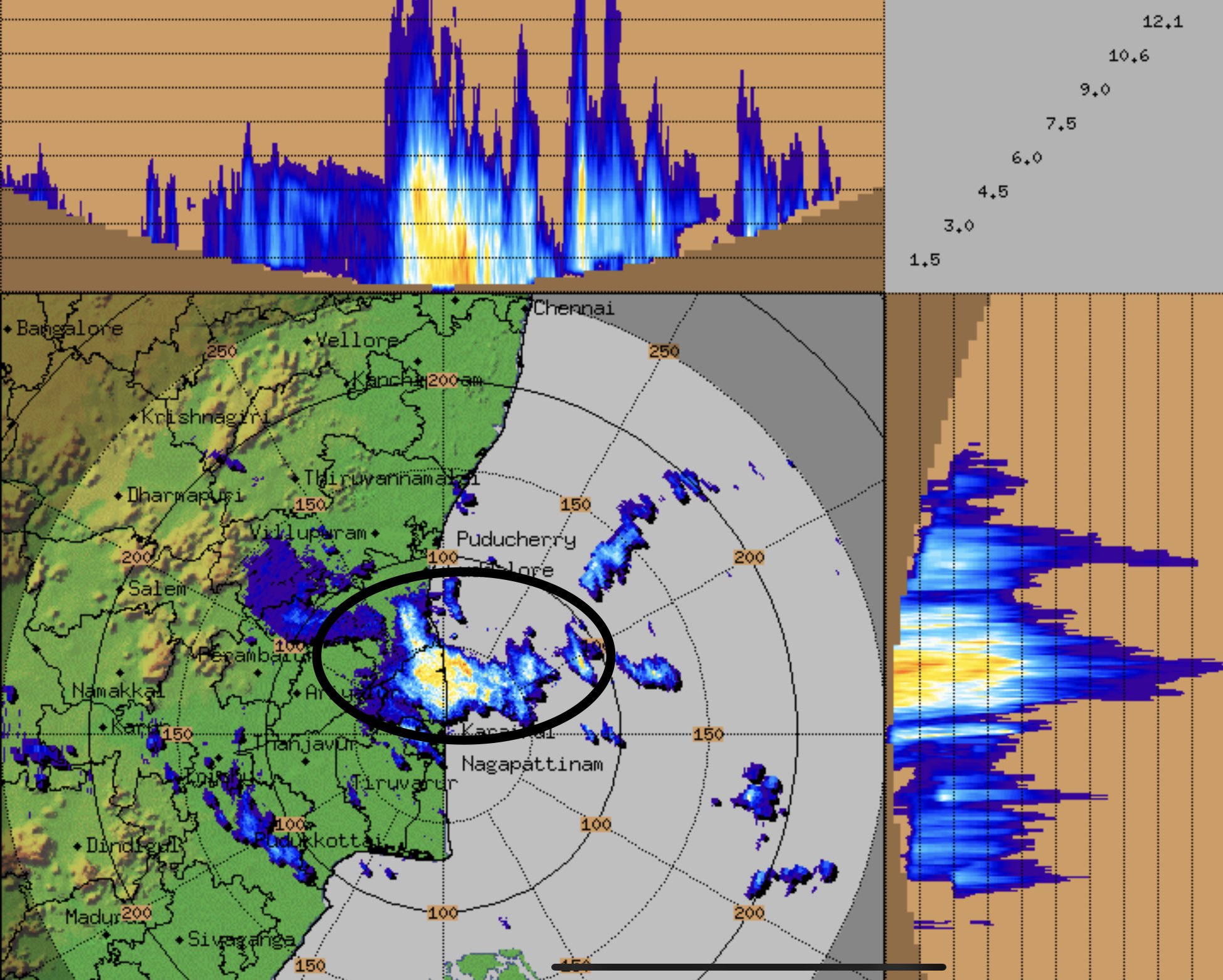 Rainstorm - வானிலை பதிவுகள் on Twitter: Rainstorm - வானிலை பதிவுகள் on Twitter: